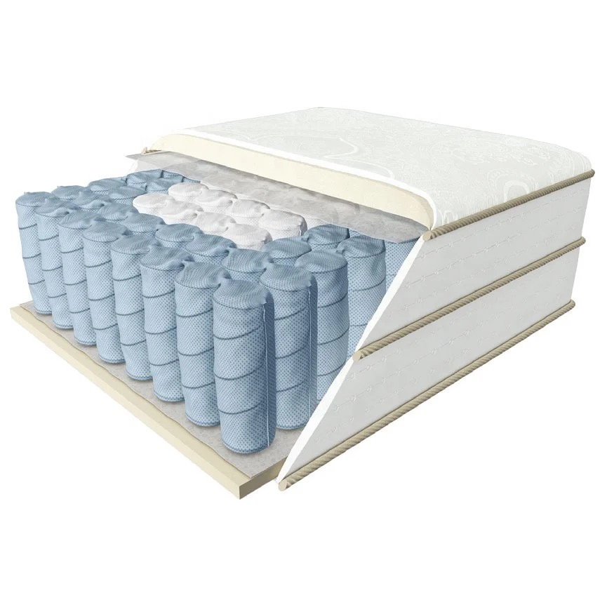 Pocket Spring